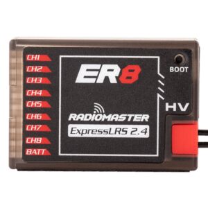 ER