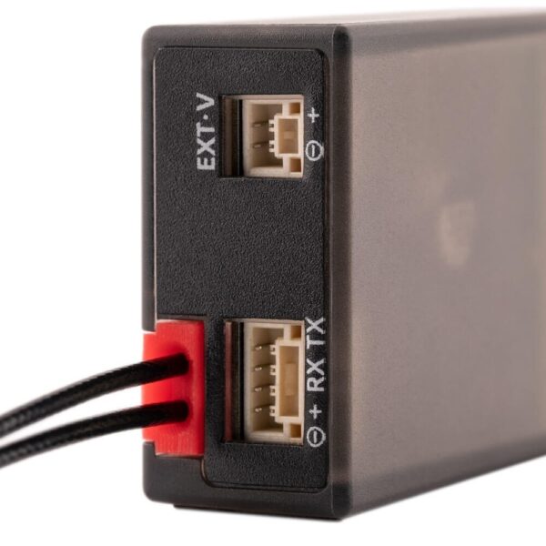 ER